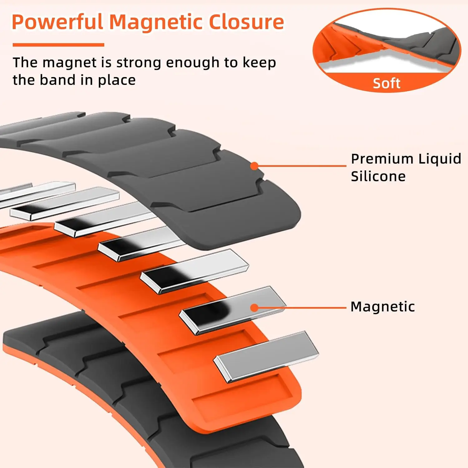 20mm、22mmの磁石付きシリコン製ウォッチバンド。Mot - Motorola Smartwatch Accessories のレビューと価格