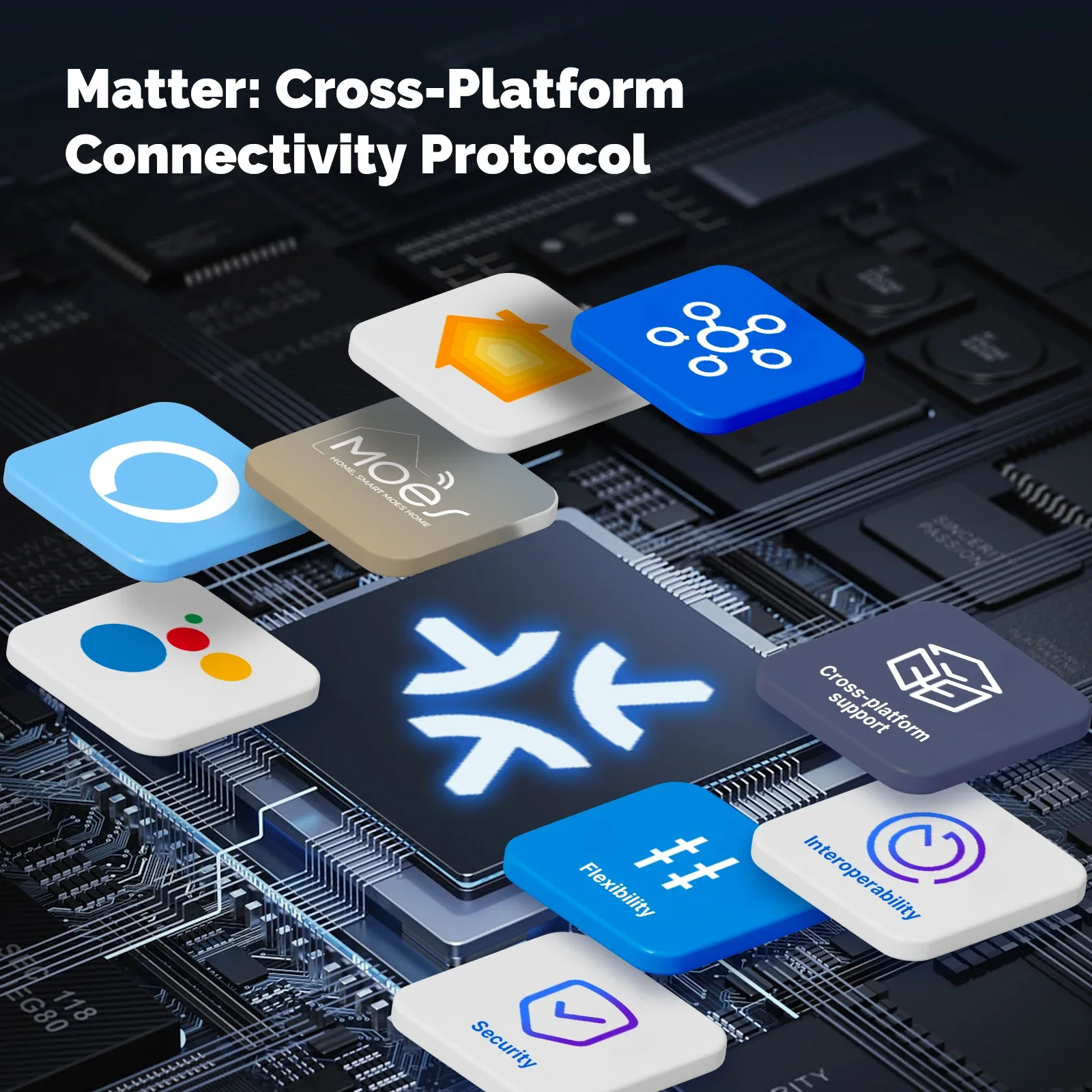 MOES Matter Tuya WiFi スマート ライト - Smart Accessories のレビューと価格