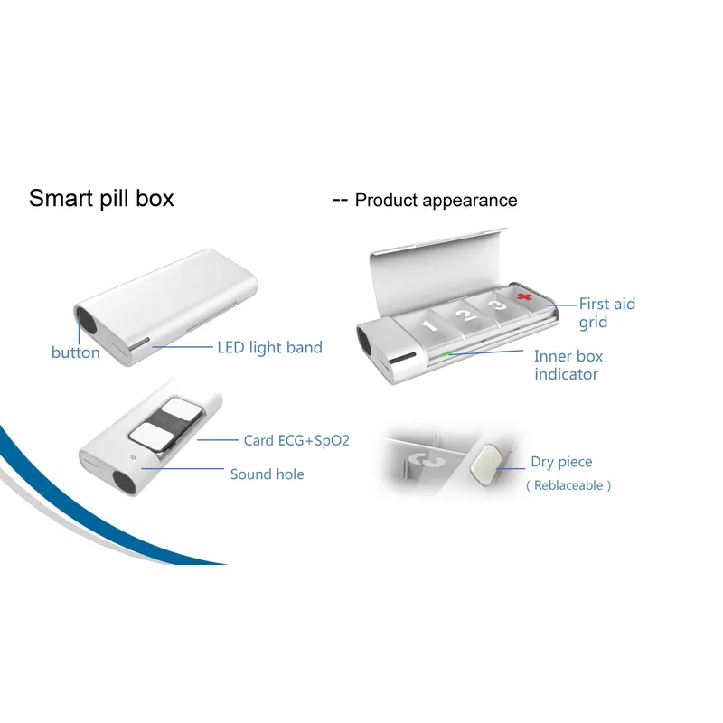 現代医療のヨーロッパ基準医療グレードスマートピルボックス、ア - Smart Accessories のレビューと価格