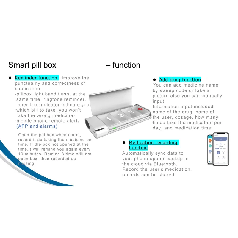 現代医療のヨーロッパ基準医療グレードスマートピルボックス、ア - Smart Accessories のレビューと価格